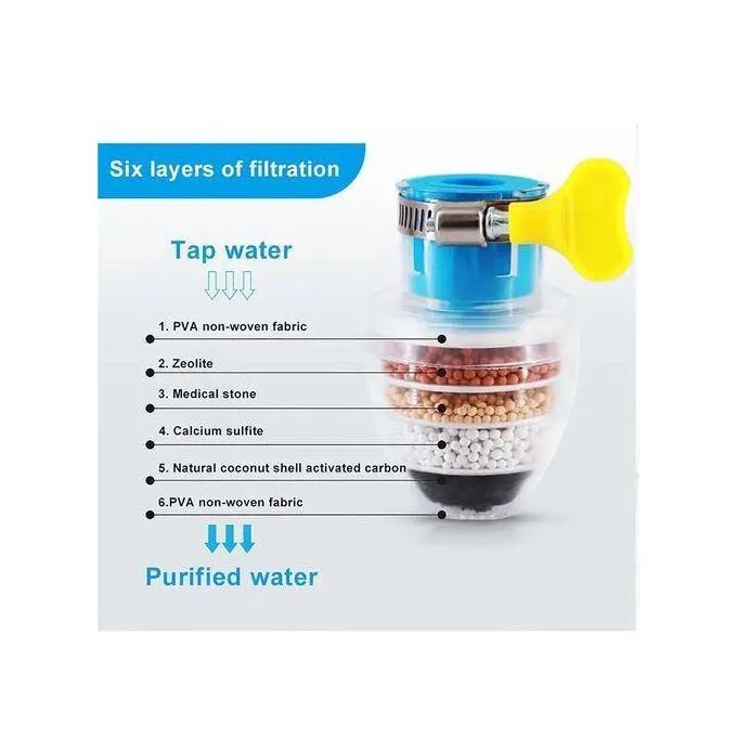 Comprehensive Six-Layer Household Tap Water Filter Purifier